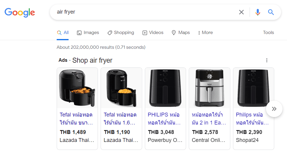 Google Ads - Shopping