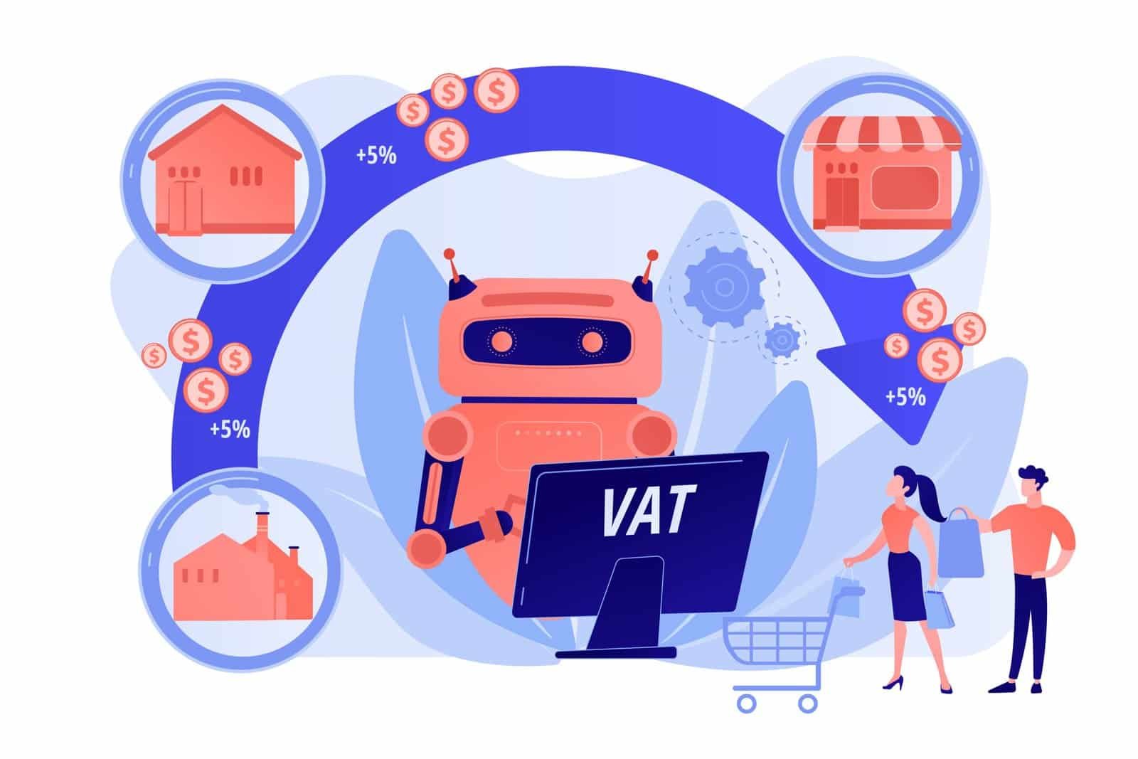 เมื่อ Facebook เก็บ VAT 7% บริษัทหรือบุคคลทั่วไปจะต้อง Set-Up อย่างไร?